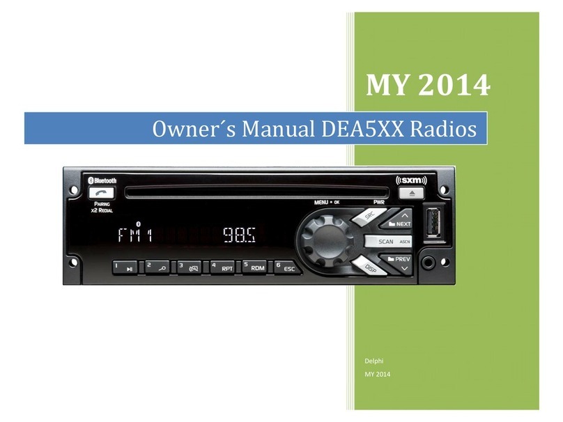 Delphi DEA5XX User manual