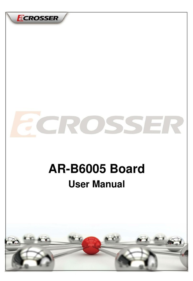 Acrosser Technology AR-B6005 User manual