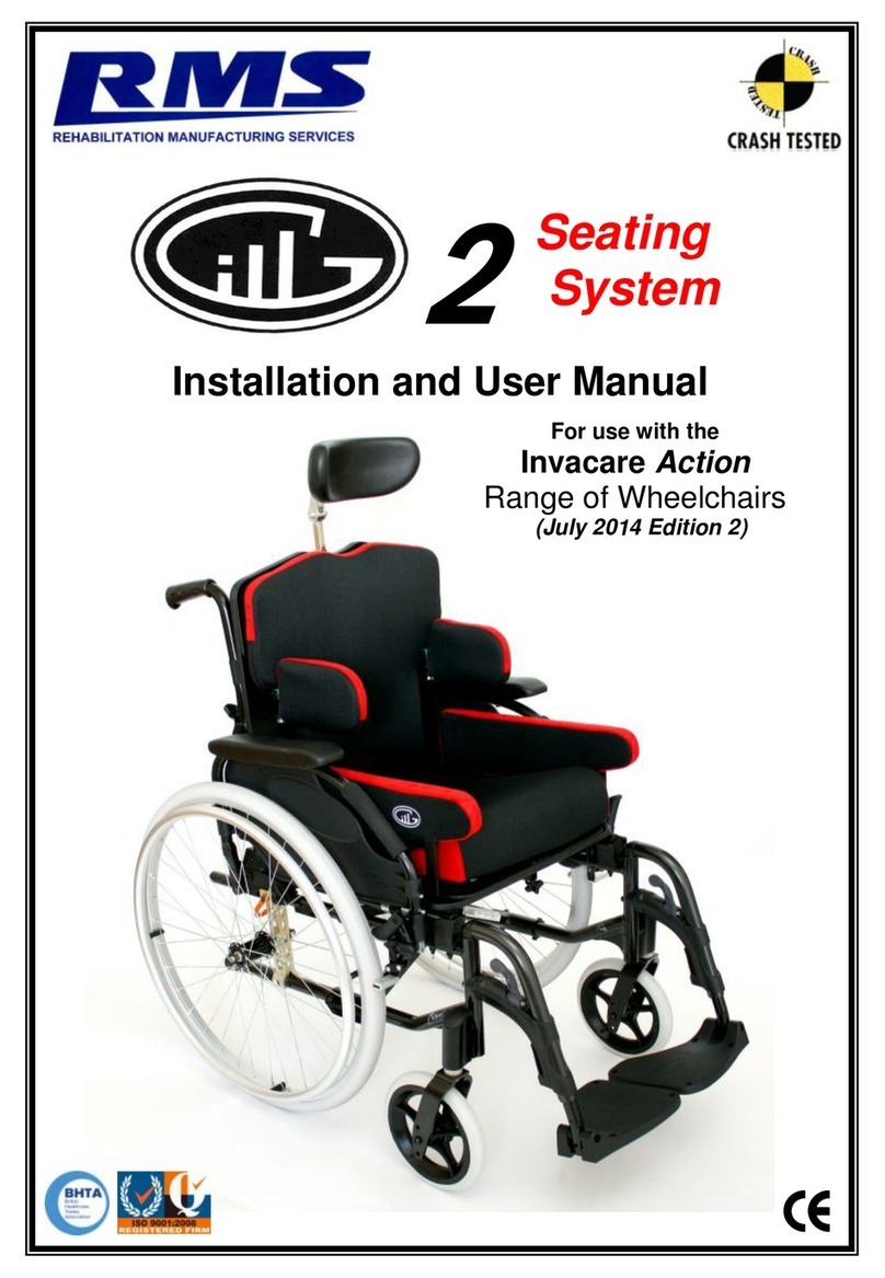 RMS Gill 2 User manual