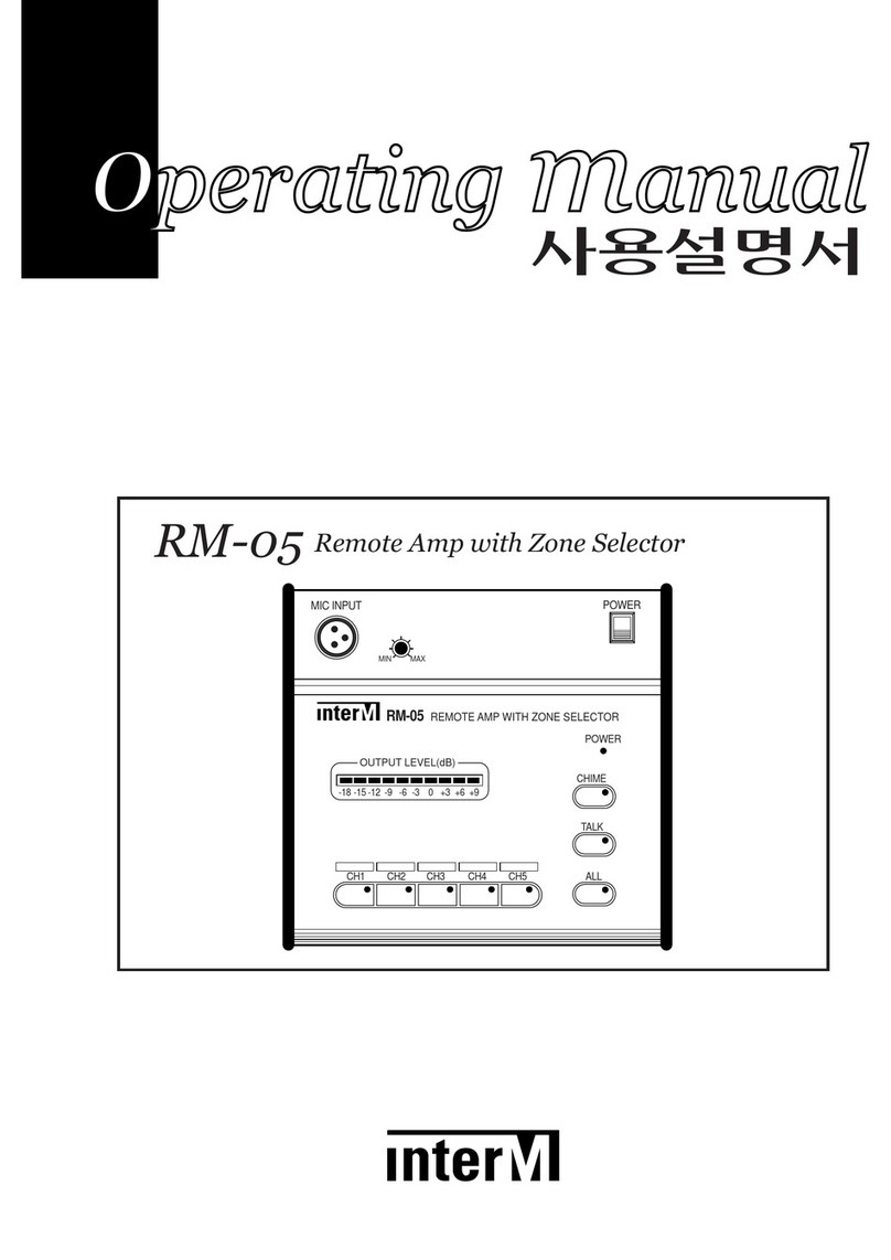 Inter-m RM-05 User manual
