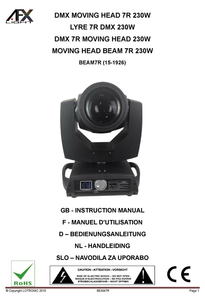 afx light BEAM7R instruction manual