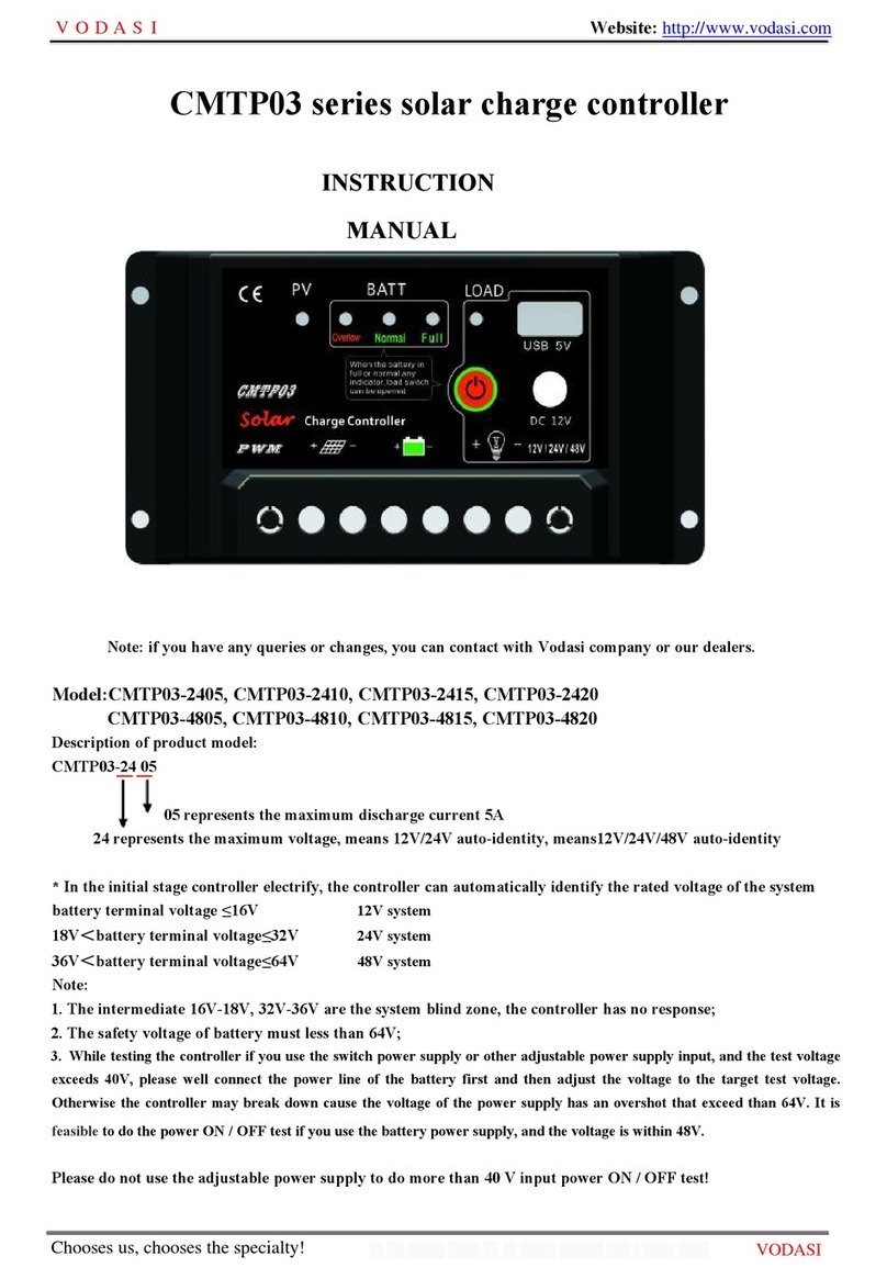 UEIUA CMTP03-2405 instruction manual