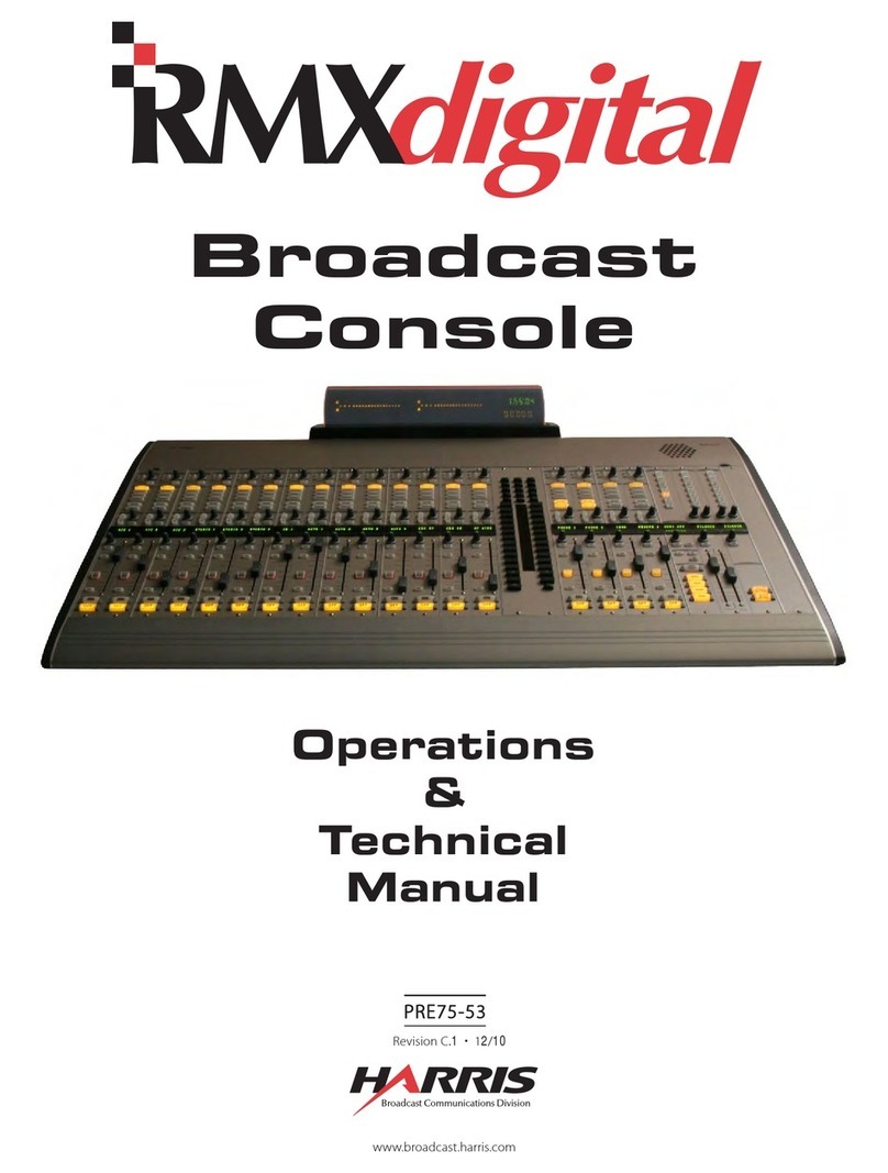 Harris RMXDIGITAL Operation & technical manual
