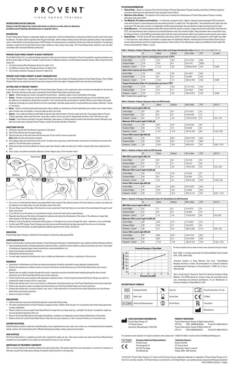 Provent CAT1114 Instructions for use