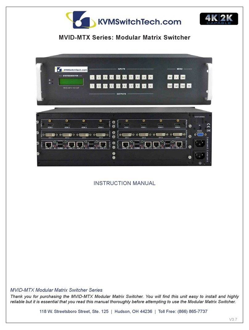 KVMSwitchTech MVID-MTX88 instruction manual