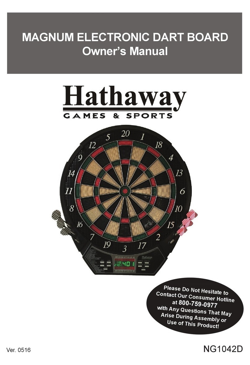 Hathaway MAGNUM NG1042D owner's manual Hathaway MAGNUM NG1042D owner's manual