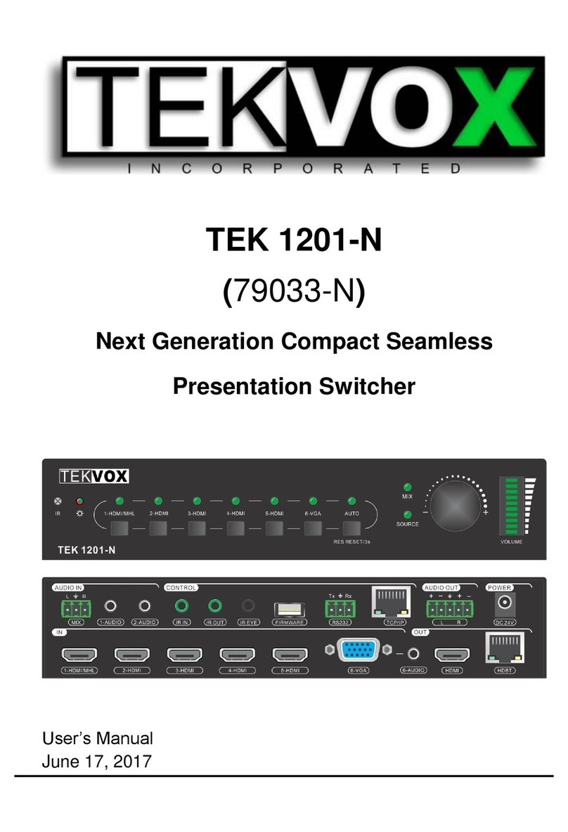 Tekvox TEK 1201-N User manual Tekvox TEK 1201-N User manual