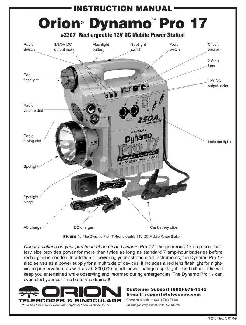 Orion Dynamo Pro 17 instruction manual