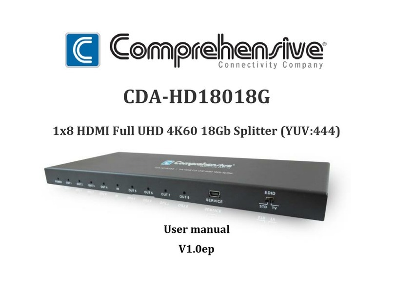 Comprehensive CDA-HD18018G User manual