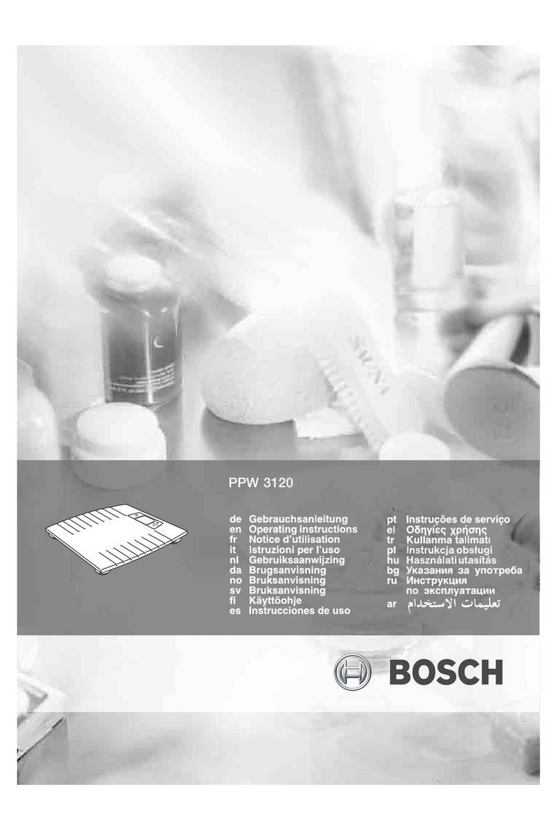 Bosch PPW 3120 operating instructions