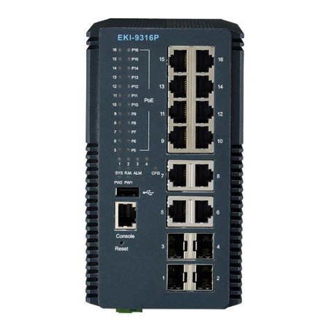 Advantech EKI-9316P Series User manual