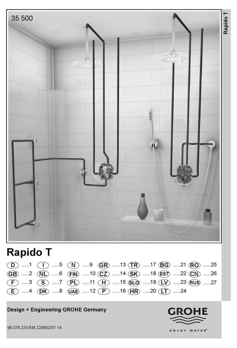 Grohe 35 500 Technical guide