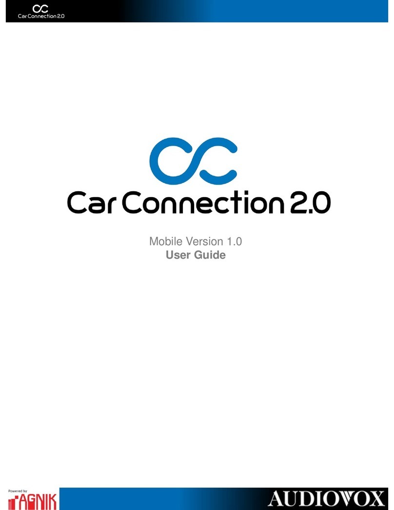 Audiovox car connection 2.0 User manual