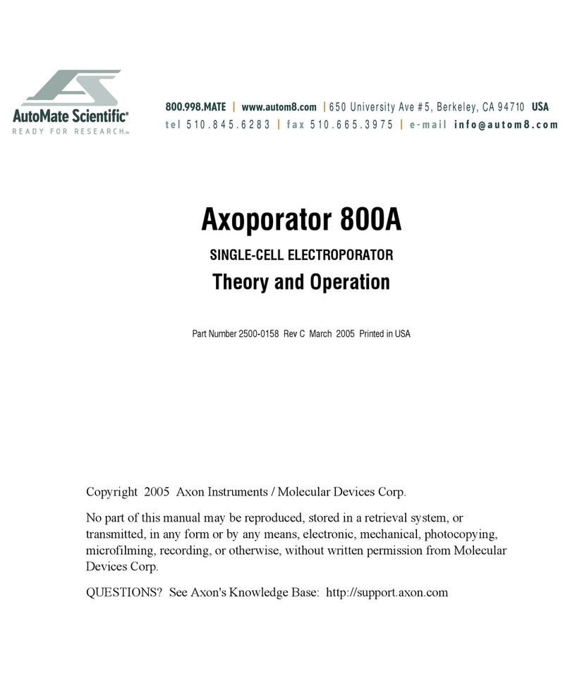 Axon Axoporator 800A Theory and operation