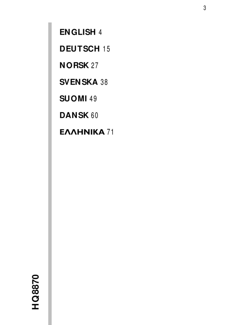 Philips HQ 8870 User manual
