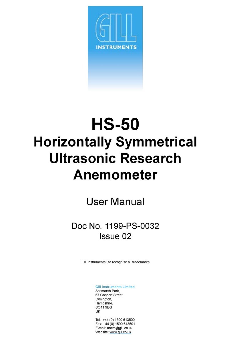 Gill Instruments HS-50 User manual