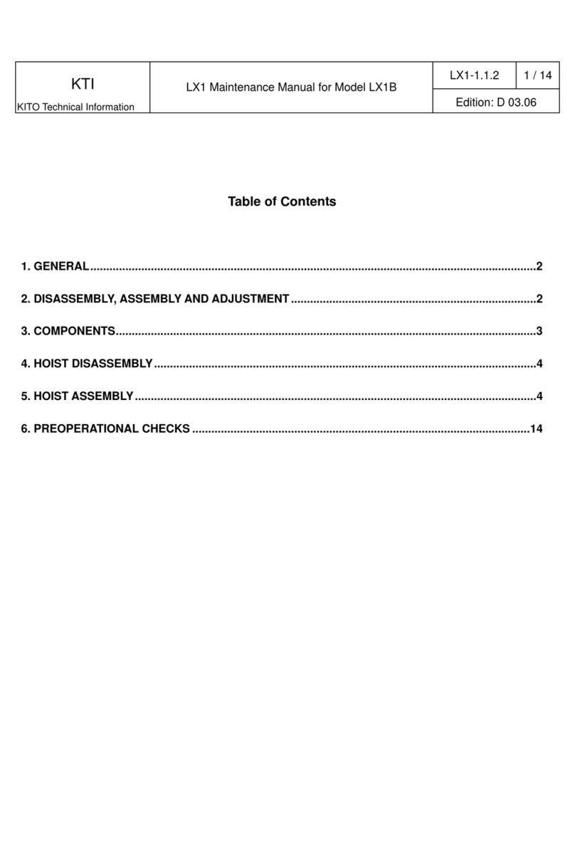KTI LX1B Maintenance manual