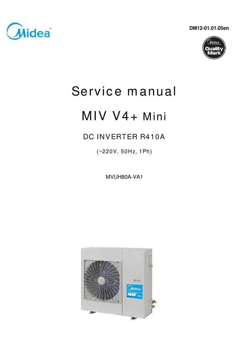 Midea MIV V4+ Mini User manual