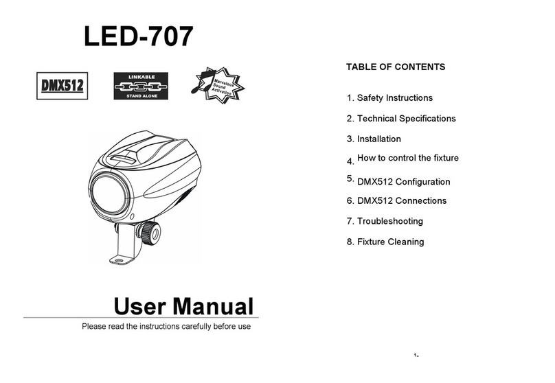 PRO Light LED-707 User manual PRO Light LED-707 User manual