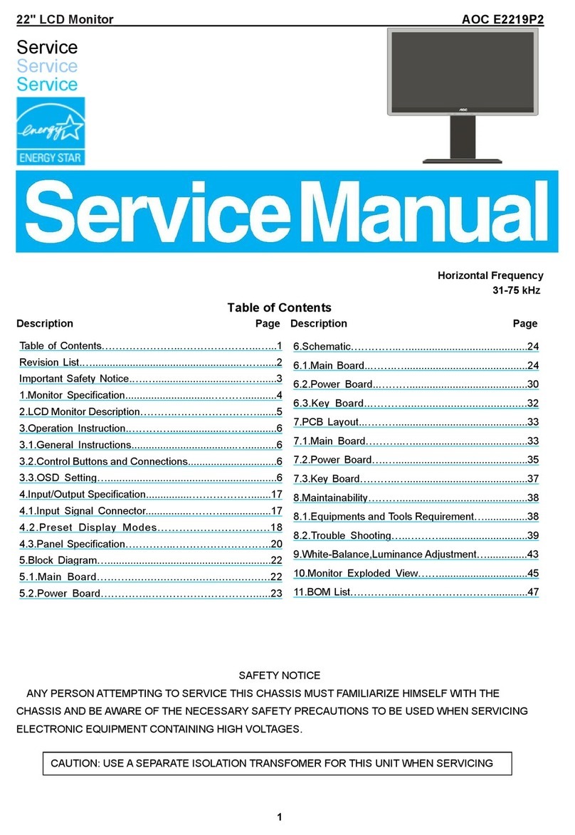 AOC E2219P2 User manual