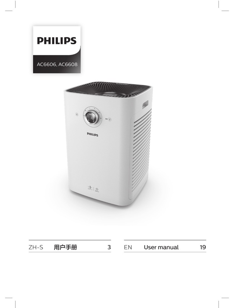 Philips AC6606 user manual