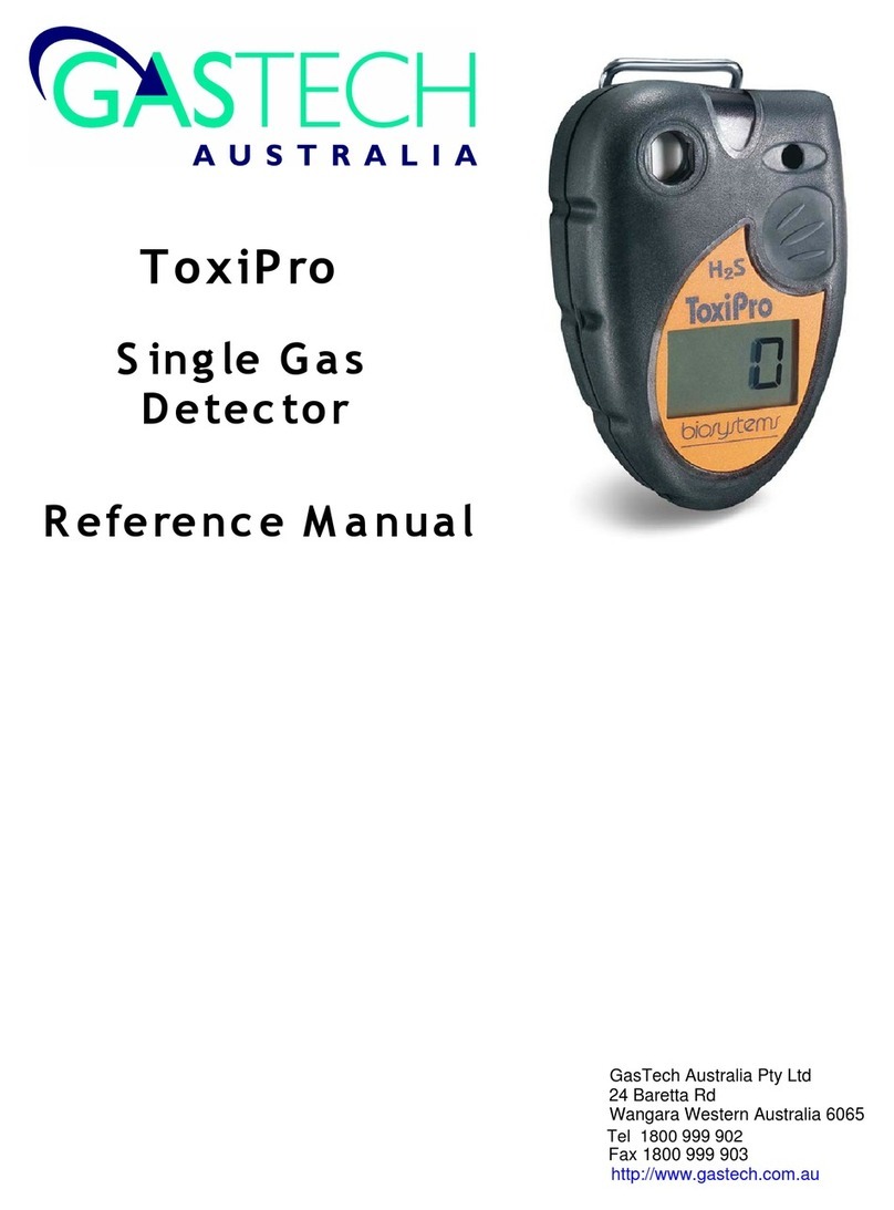 GasTech ToxiPro User manual