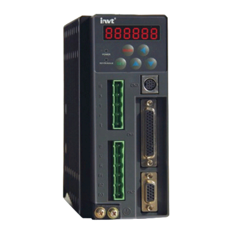 INVT CHS100 Operation manual