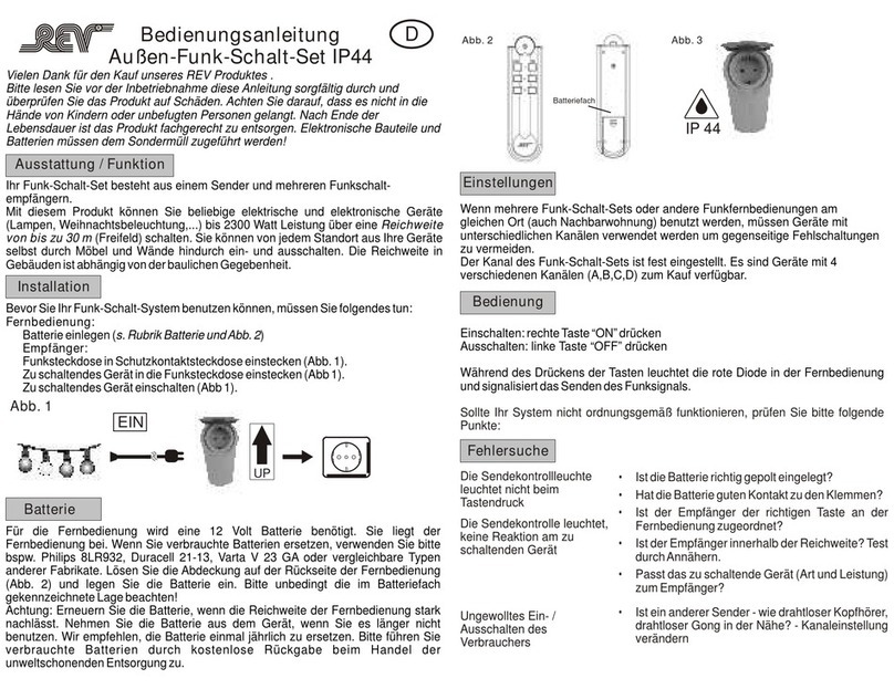 REV IP44 User manual