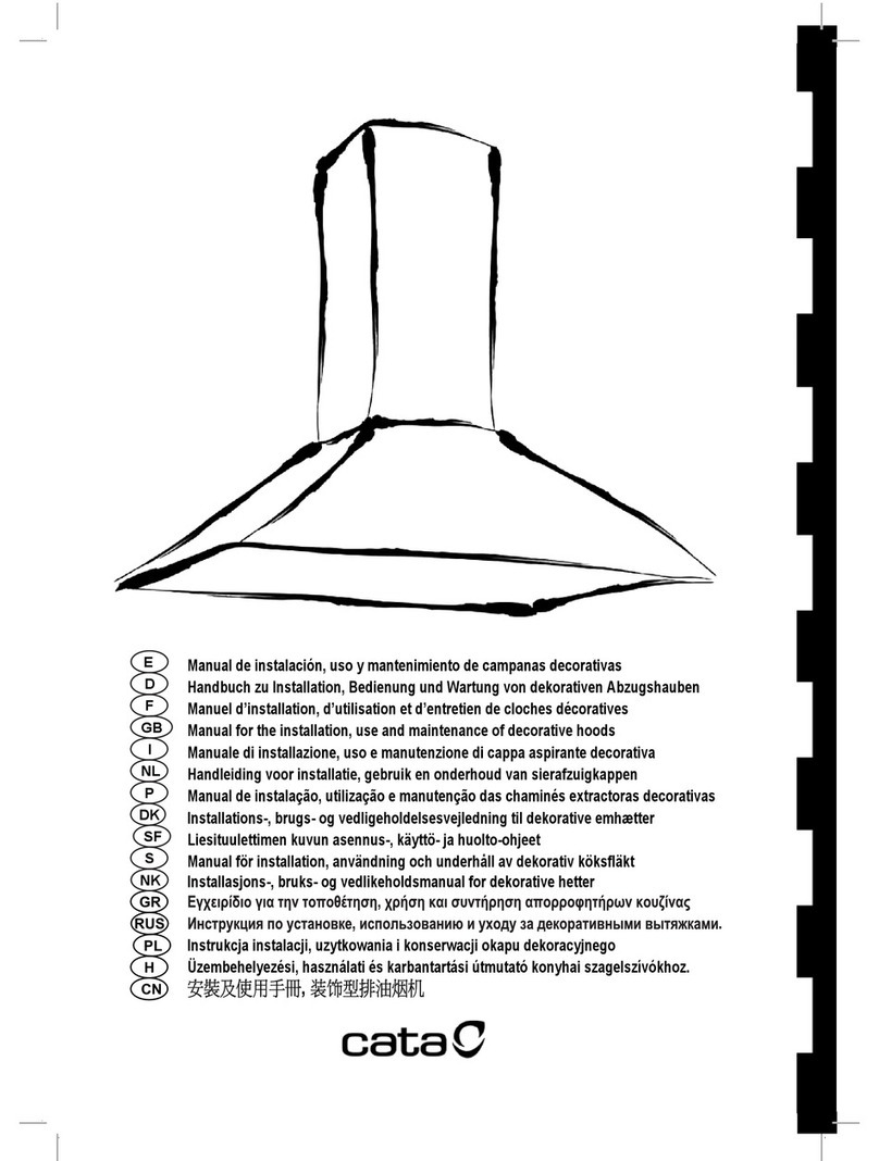 Cata Isla Gamma Reference manual