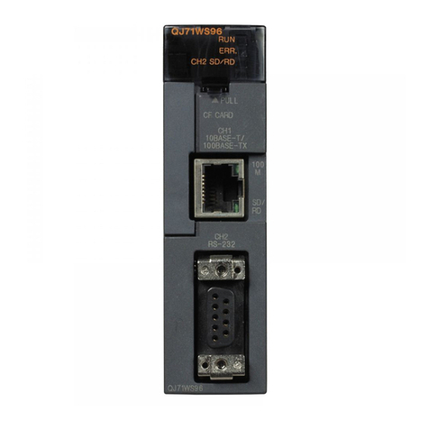 Mitsubishi QJ71WS96 Series User manual