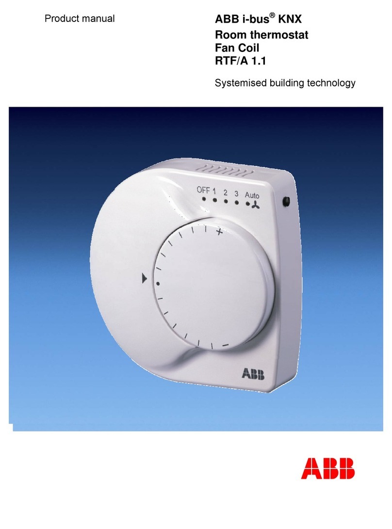 ABB i-bus KNX User manual