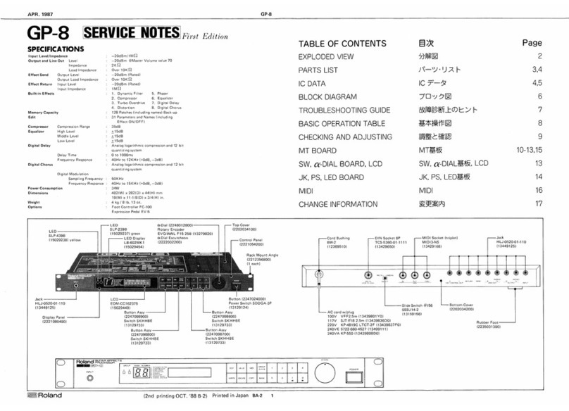 Roland GP-8 Quick start guide
