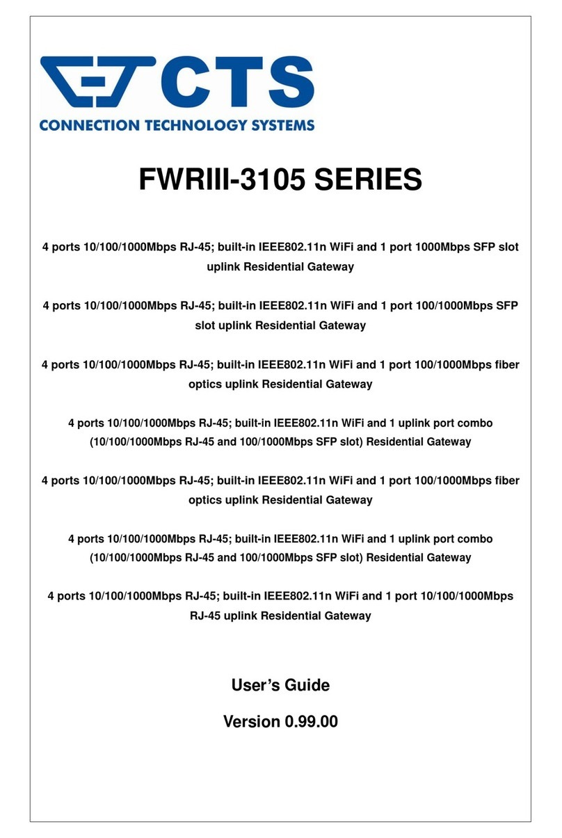CTS FWRIII-3105 SERIES user guide
