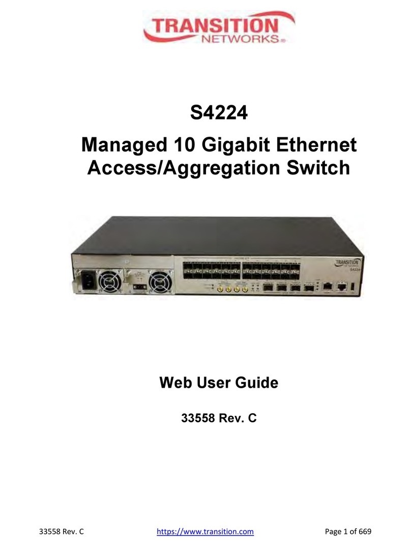 Transition Networks S4224 User manual