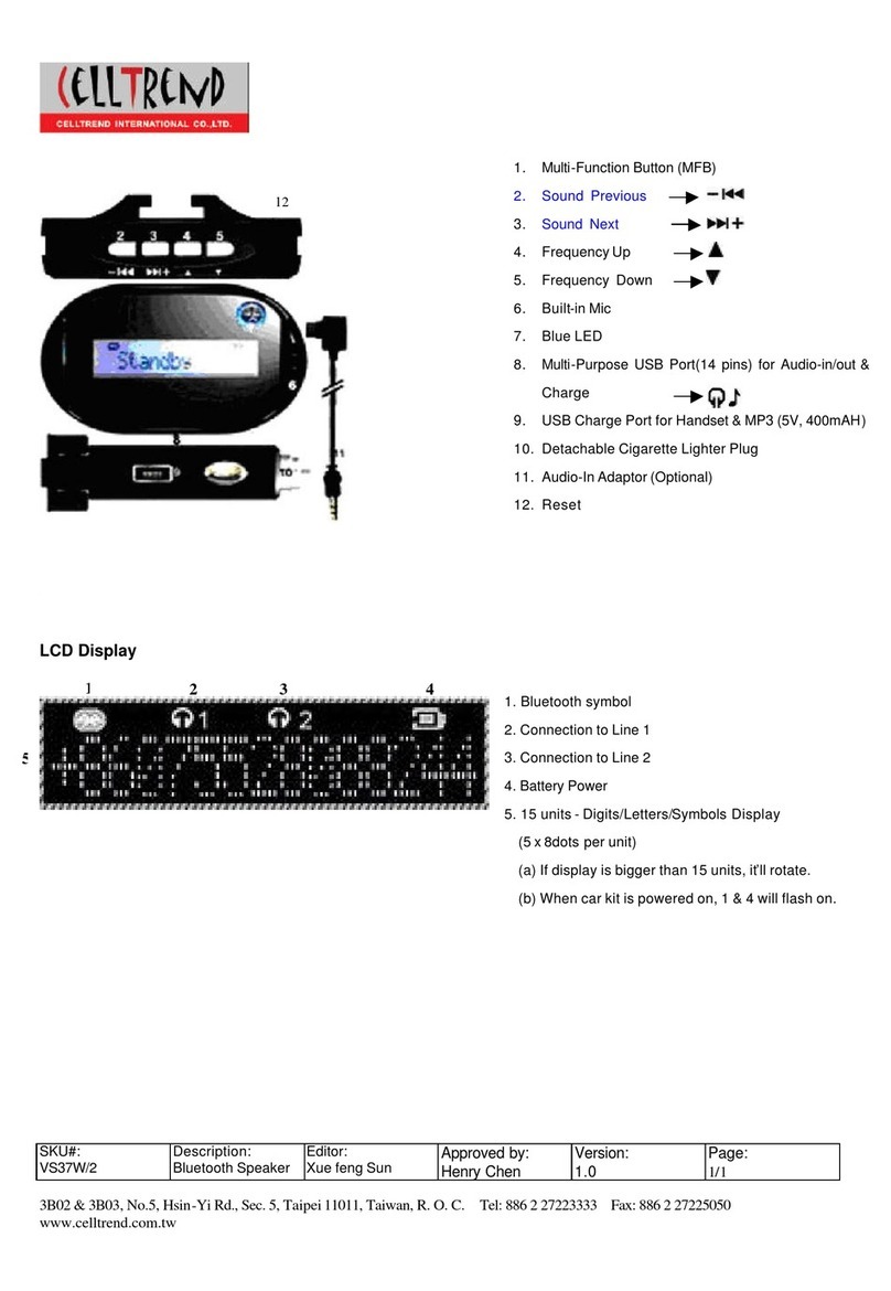 Celltrend BTF-S1A1X user manual