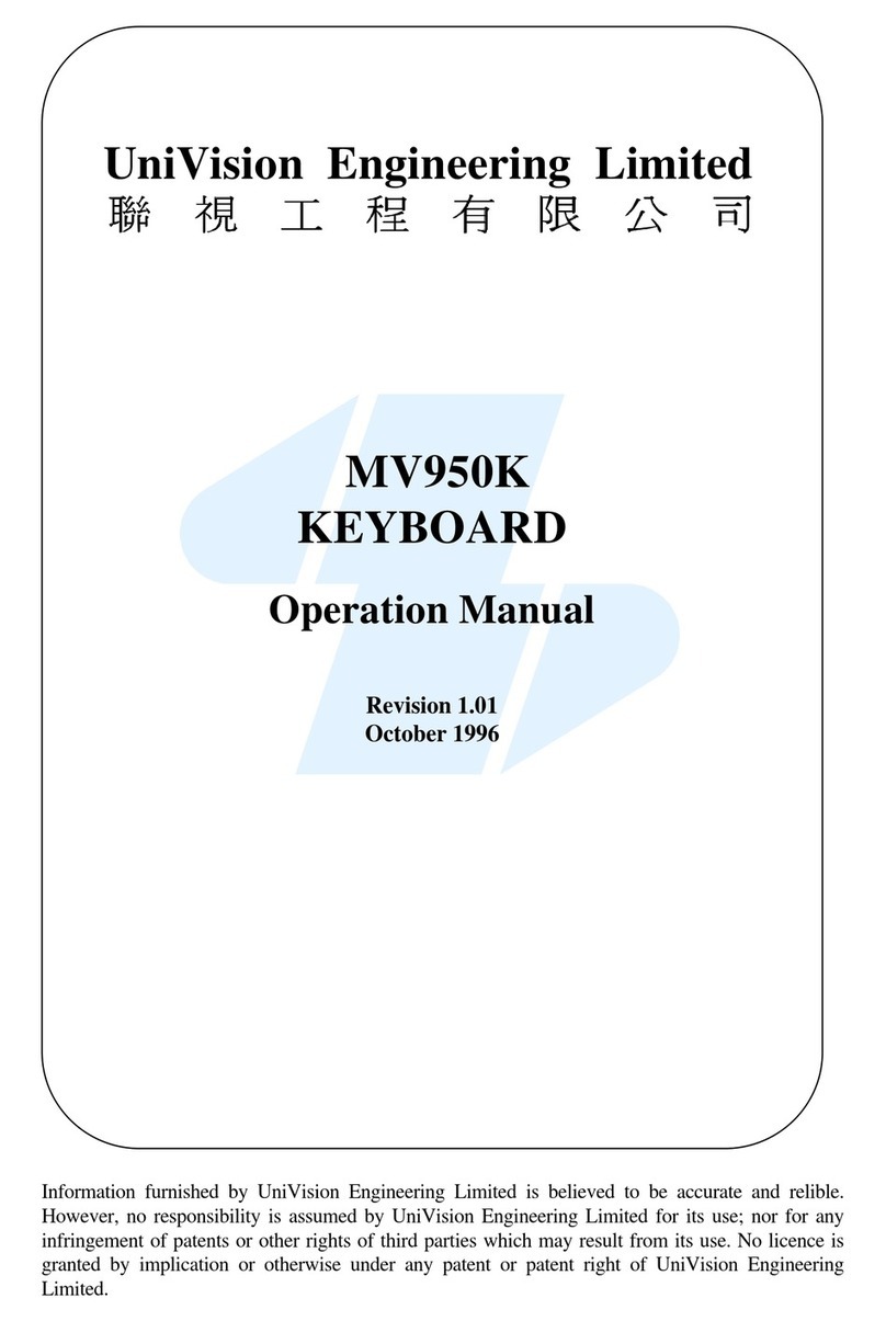 UniVision MV950K User manual