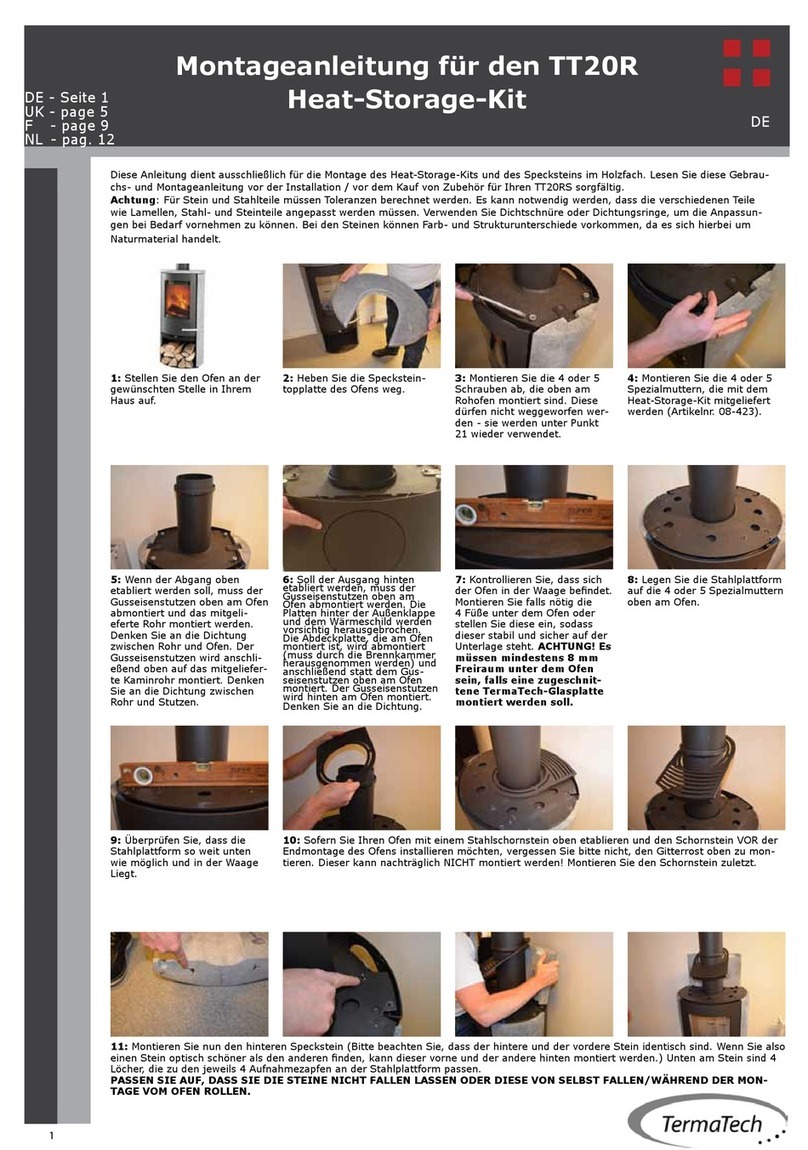 TermaTech TT20RS User manual