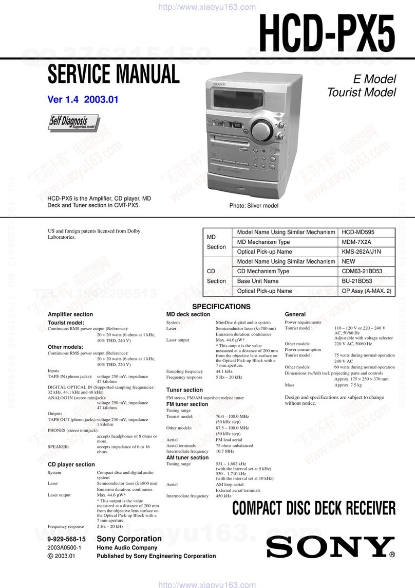 Sony HCD-PX5 Service manual