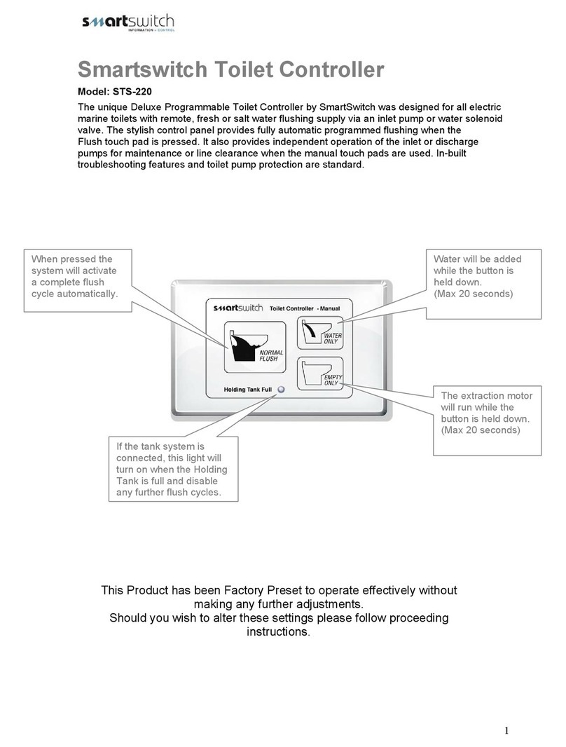 Smartswitch STS-220 User manual