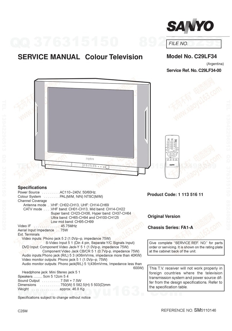 Sanyo C29LF34 User manual