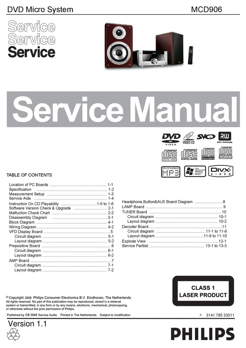 Philips MCD 906 User manual