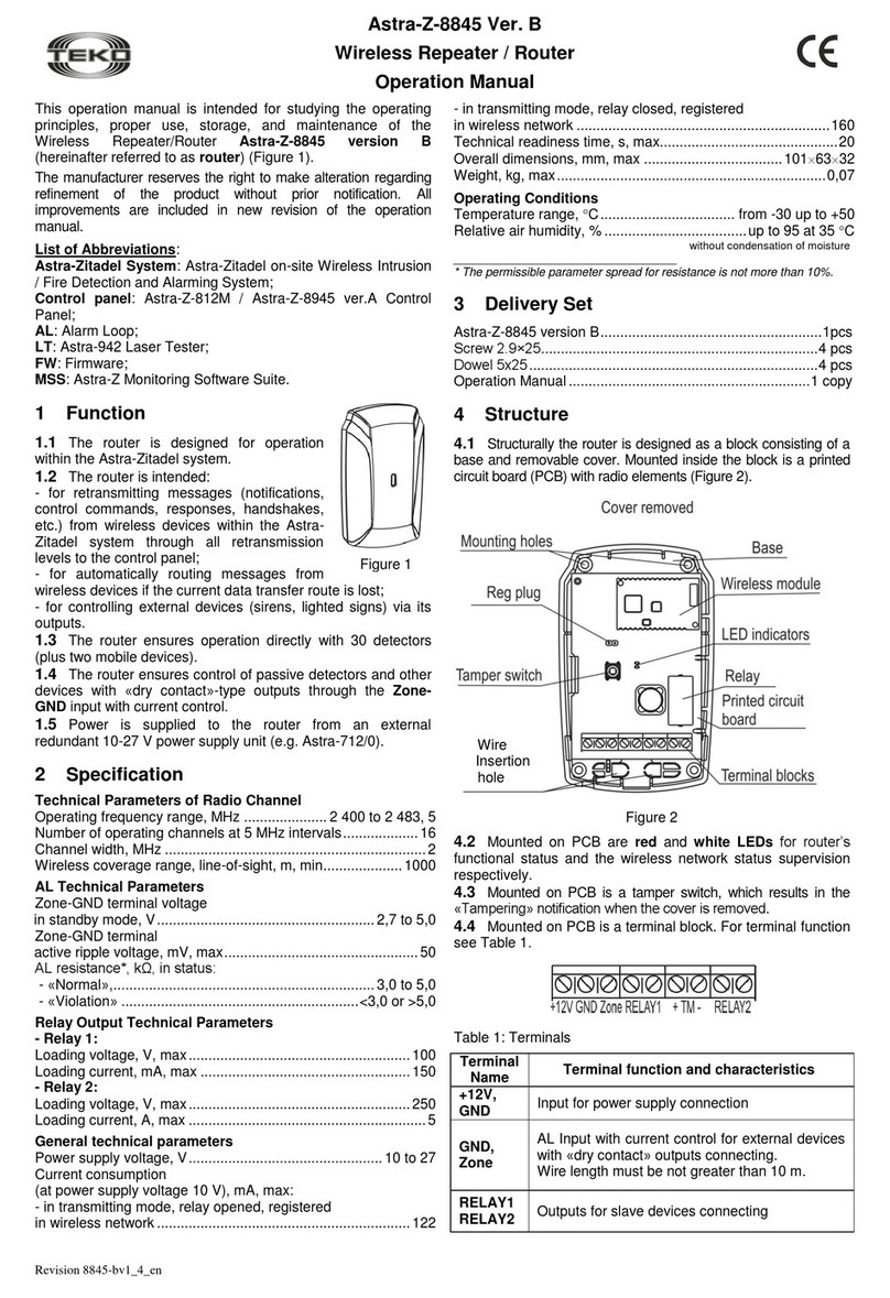 teko Astra-Z-8845 Operation manual