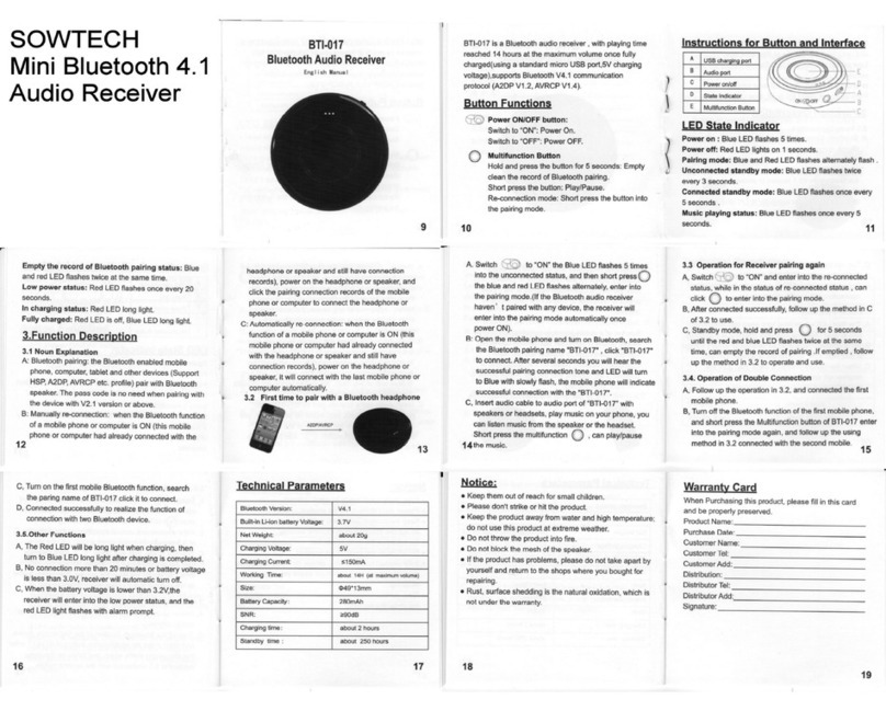 Sowtech BTI-017 User manual