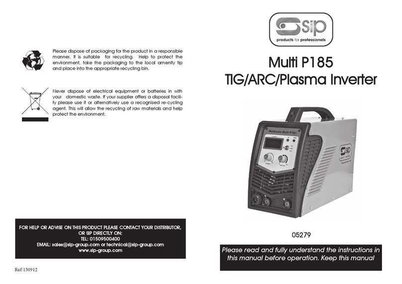 SIP Multi P185 User manual