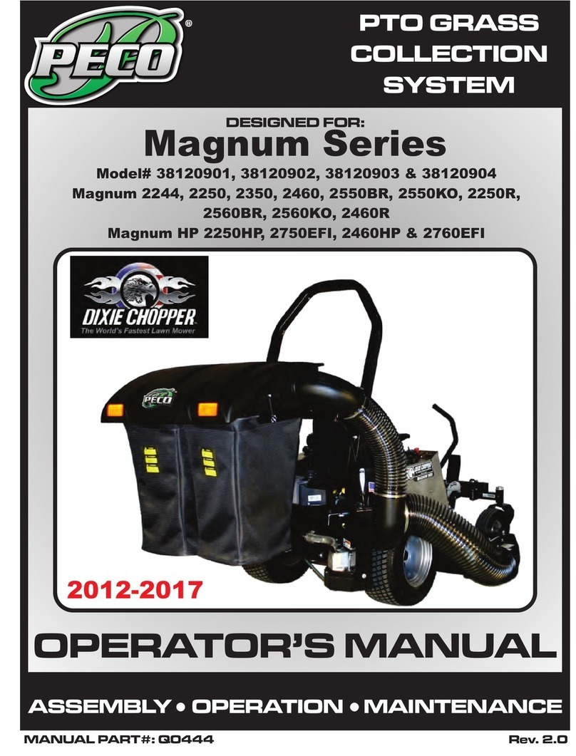 Peco Magnum 2244 Operator's manual