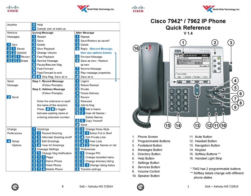 Cisco 7942 User manual