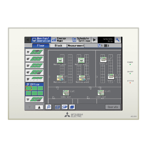 Mitsubishi AE-200A User manual