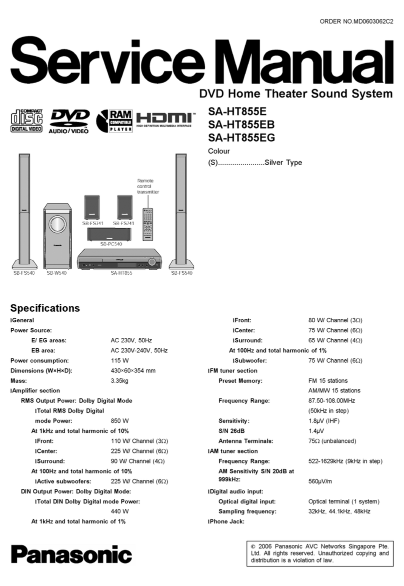 Panasonic SA-HT855E Service manual