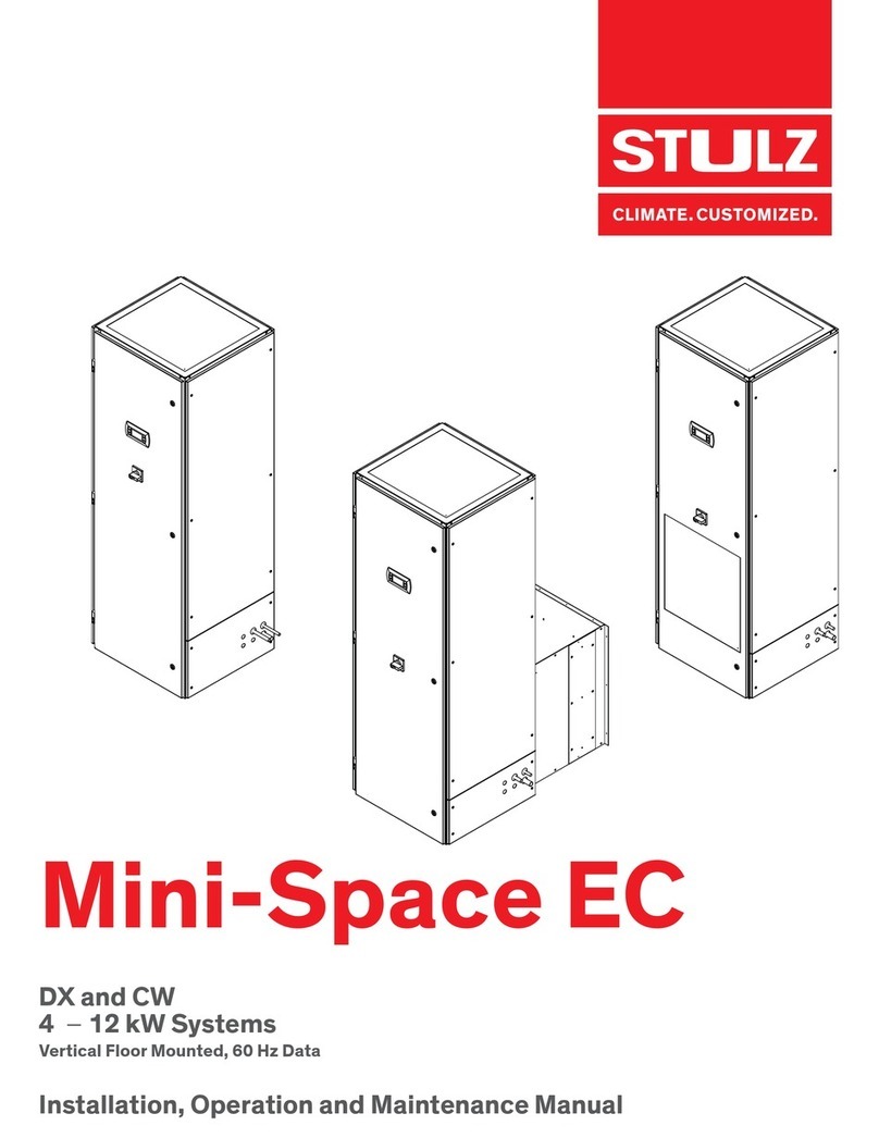 Stulz SCS-024 User manual