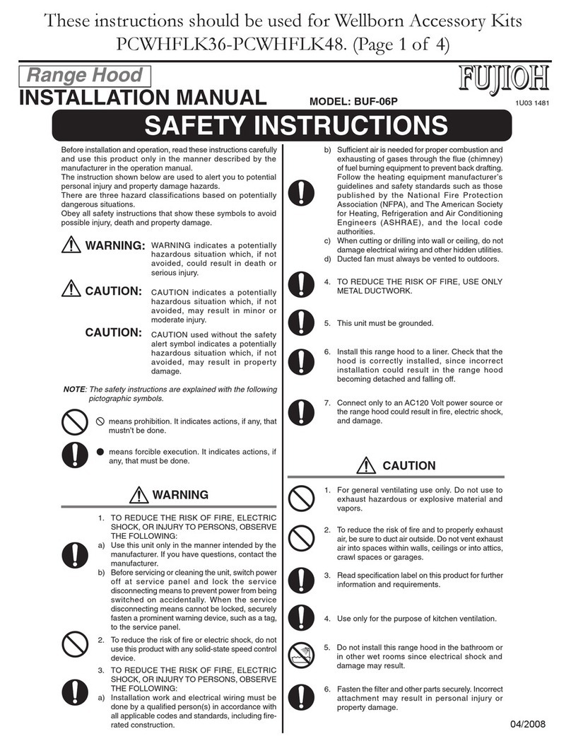 Fujioh BUF-06P User manual